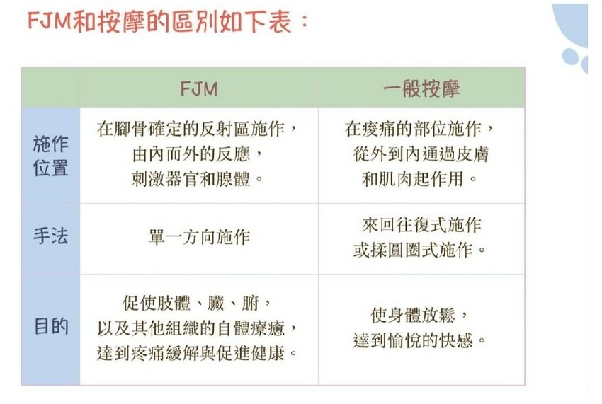 (圖片取材至亮地方 Local lnsight) 014-1.jpg