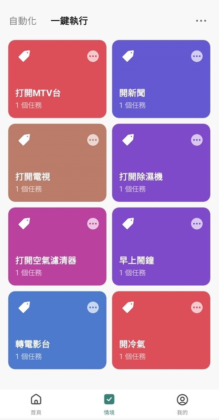 【3C用品】中嘉寬頻智慧遙控器！家電全面無痛升級，遠端、聲控幫你一次打開家中所有家電~ - 熱血玩台南。跳躍新世界