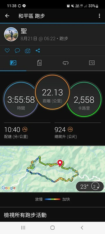 LINE_ALBUM_大雪山團練野孩子_220821_0 LINE_ALBUM_大雪山團練野孩子_220821_0