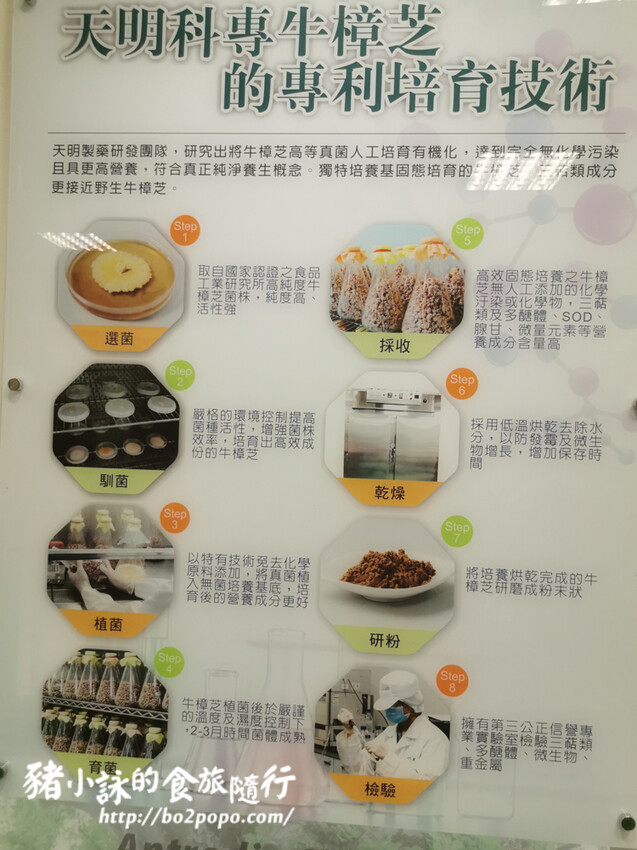 屏東。長治》天明製藥農科觀光藥廠。老牌藥廠的新行銷