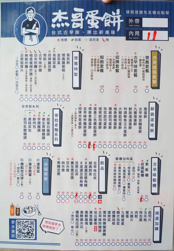 【桃園市民卡】紅利桃子．1點=1元，吃喝玩樂超實用兌換攻略!