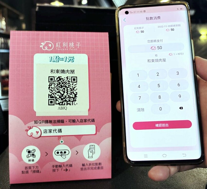 【桃園市民卡】紅利桃子．1點=1元，吃喝玩樂超實用兌換攻略!