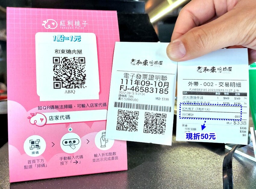 【桃園市民卡】紅利桃子．1點=1元，吃喝玩樂超實用兌換攻略!