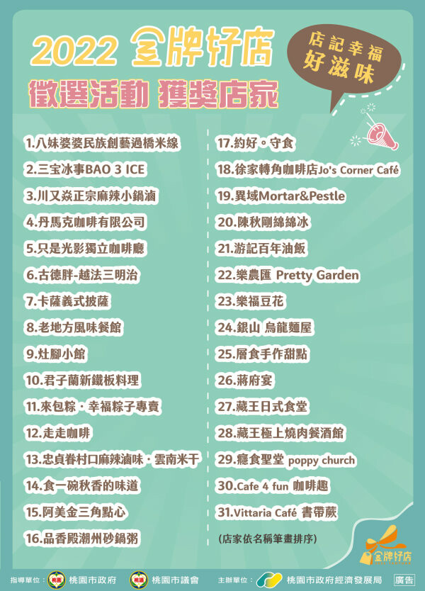 【桃園龍岡一日遊】異域故事館、癮食聖堂、八妹婆婆、忠貞眷村口米干麻辣滷味、異域Mortar&Pestle、阿美金三角點心!