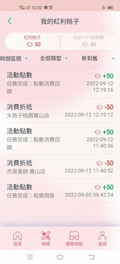 【桃園市民卡】紅利桃子．1點=1元，吃喝玩樂超實用兌換攻略!