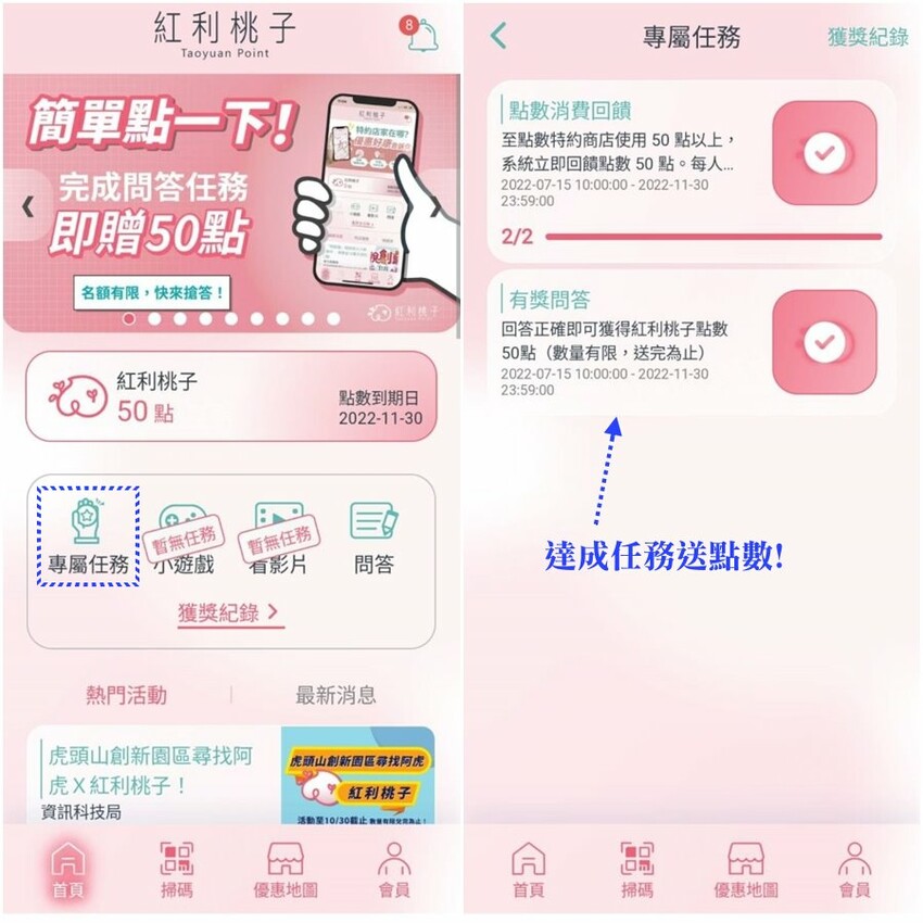 【桃園市民卡】紅利桃子．1點=1元，吃喝玩樂超實用兌換攻略!