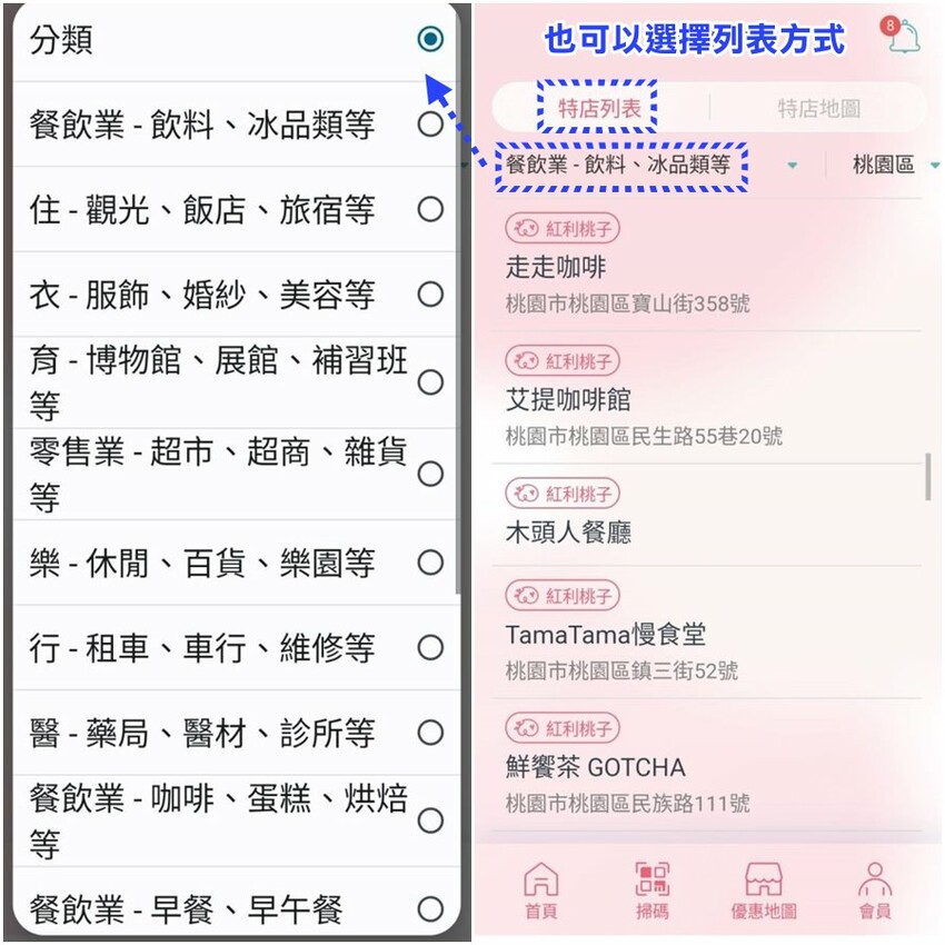 【桃園市民卡】紅利桃子．1點=1元，吃喝玩樂超實用兌換攻略!
