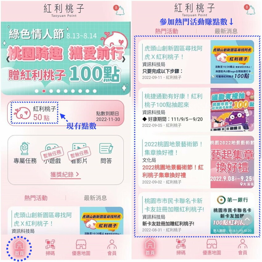 【桃園市民卡】紅利桃子．1點=1元，吃喝玩樂超實用兌換攻略!