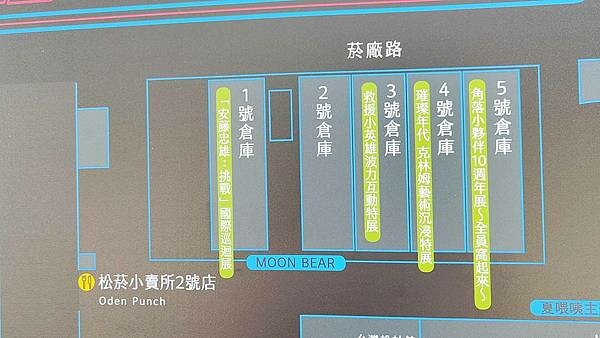 【台北展覽】救援小英雄波力互動特展台北站｜小朋友一進去就不想出來的室內親子景點，互動性高又好玩哦！