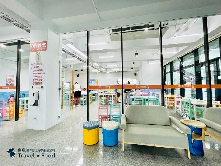 製傘知識、降雨體驗、洋傘彩繪DIY，來國巨畫出一把屬於自己的專用傘～雨天備案！ @魚兒 x 牽手明太子的「視」界旅行