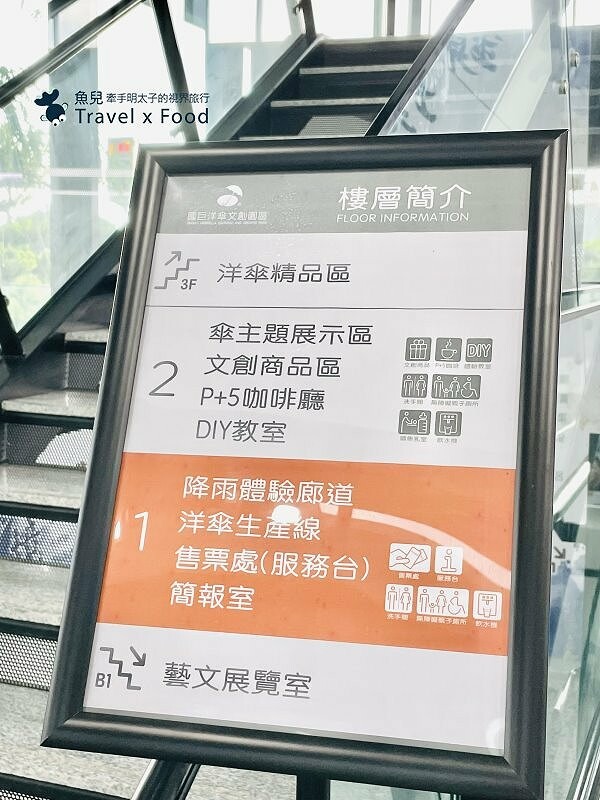 製傘知識、降雨體驗、洋傘彩繪DIY，來國巨畫出一把屬於自己的專用傘～雨天備案！ @魚兒 x 牽手明太子的「視」界旅行