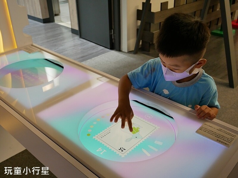 高雄室內景點｜高雄郵政博物館
