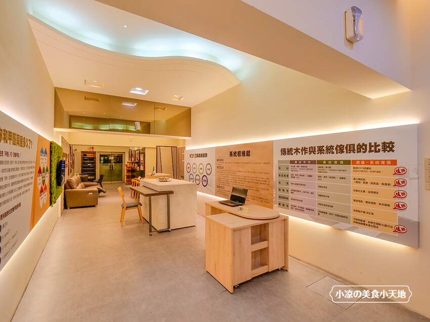 彰化崇維系統傢俱廚具週年慶,中部最大系統家具,各樣家具、沙發、名床、廚具通通有,超殺絕版價等你帶回家!