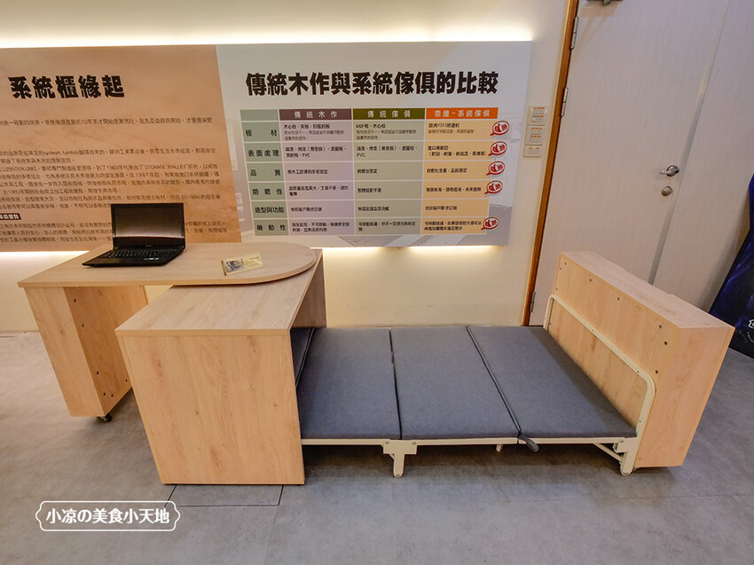 彰化崇維系統傢俱廚具週年慶,中部最大系統家具,各樣家具、沙發、名床、廚具通通有,超殺絕版價等你帶回家!