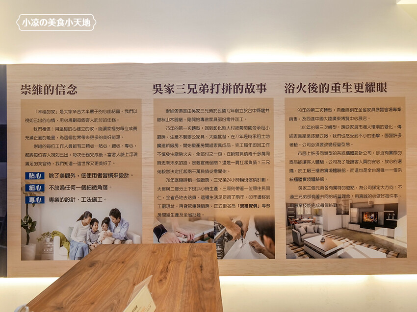 彰化崇維系統傢俱廚具週年慶,中部最大系統家具,各樣家具、沙發、名床、廚具通通有,超殺絕版價等你帶回家!