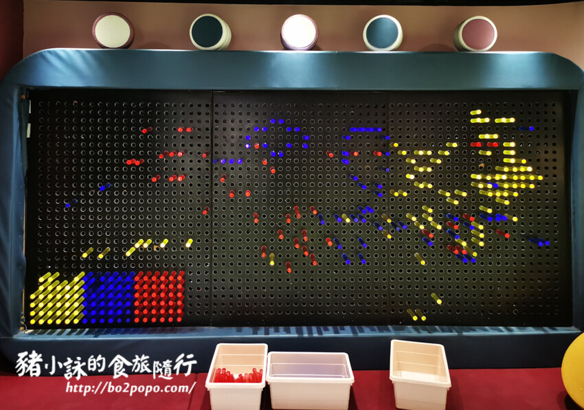 高雄。前鎮》建築樂園 – 高雄夢時代館(銀河時代)