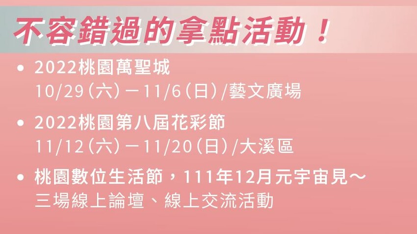 【桃園】紅利桃子延長至12/18推出放大祭，拿點數、抽大獎懶人包!