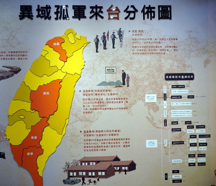 【桃園龍岡】異域故事館．線上預約、免費參觀新景點!