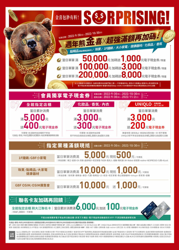 【桃園】大江週年慶,超值優惠搶先購!檀島、點點心11月進駐! - 大口老師的走跳學堂!