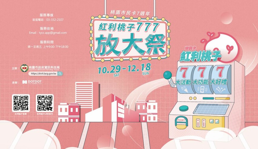 【桃園】紅利桃子延長至12/18推出放大祭，拿點數、抽大獎懶人包!