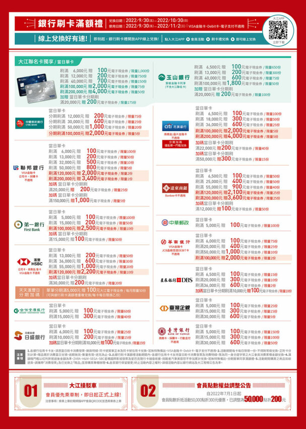 【桃園】大江週年慶,超值優惠搶先購!檀島、點點心11月進駐! - 大口老師的走跳學堂!