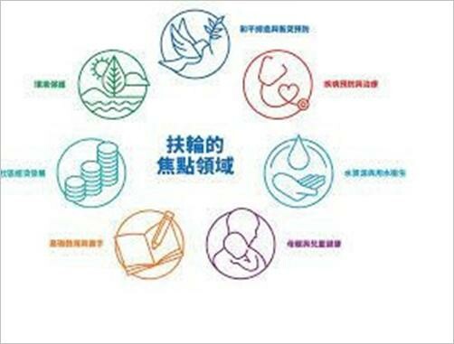 10月11日國際女孩日 扶輪社關懷女性議題 推出法治教育暨賦權女孩特別獎活動