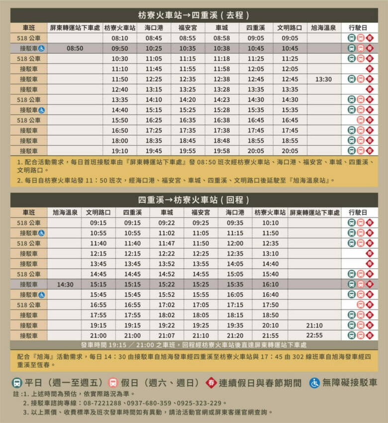 2022屏東四重溪溫泉季