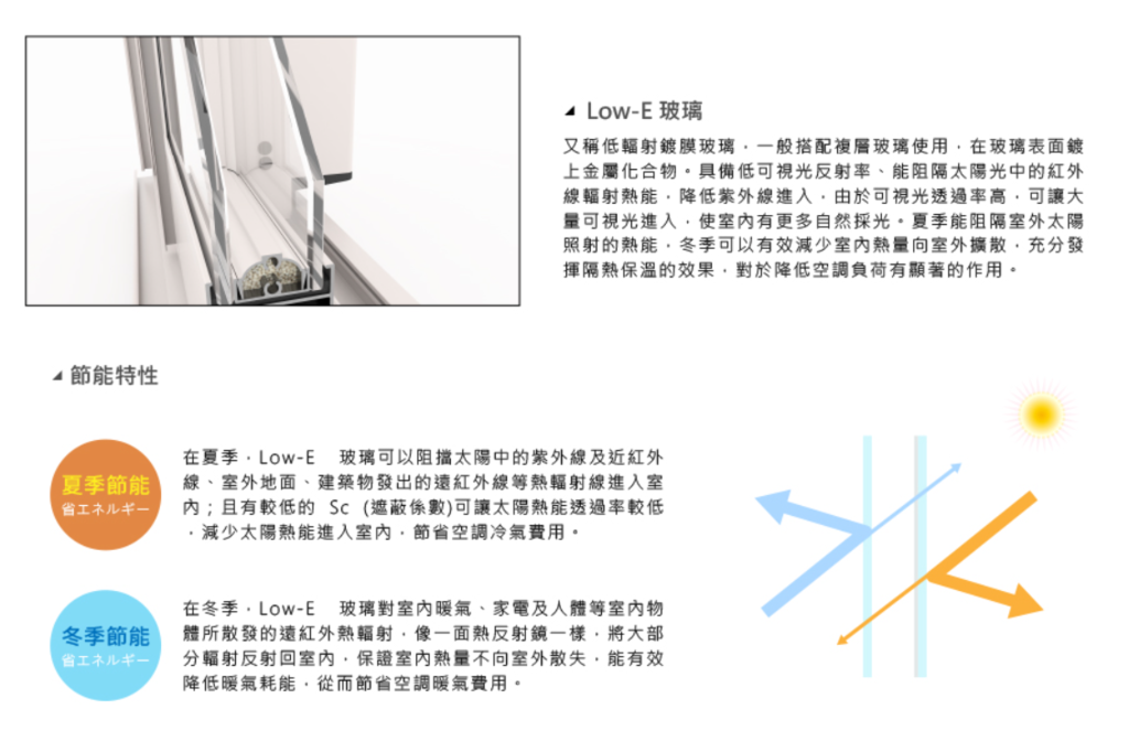 截圖 2022-10-26 下午9.52.36.png