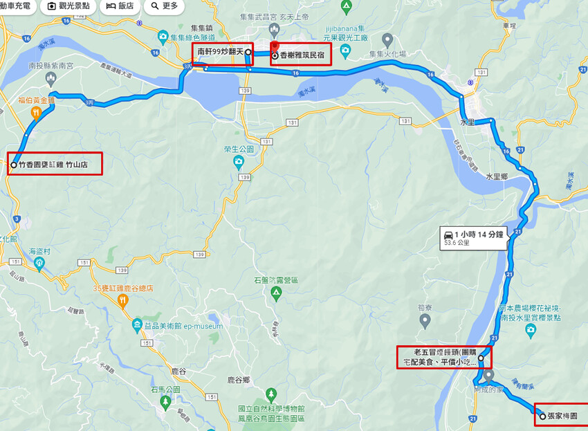 南投。集集》jijibanana集元果。香蕉主題觀光工廠