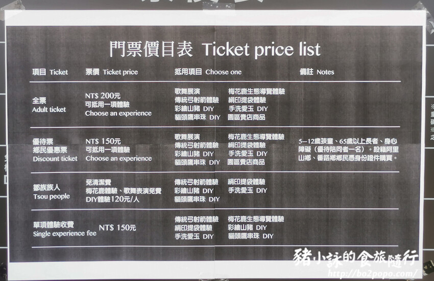 嘉義。番路》逐鹿文創園區+觸口遊客中心。梅花鹿餵食。鄒族歌舞表演