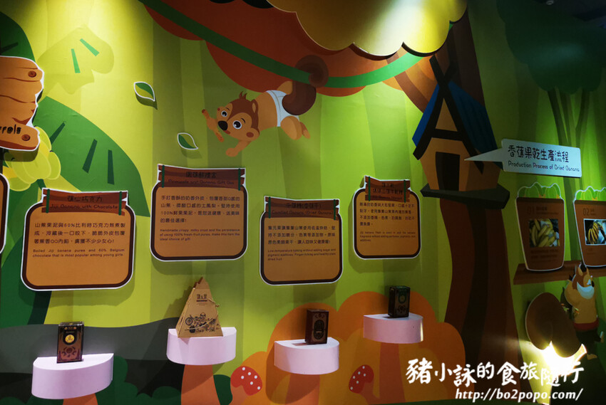 南投。集集》jijibanana集元果。香蕉主題觀光工廠