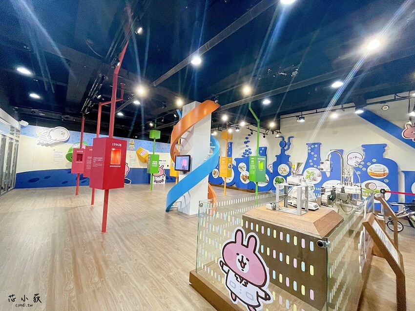 彰化展覽推薦│卡娜赫拉的小動物X台塑生醫健康悠活館 聯名互動展,全台唯一觀光工廠聯名,免費入館,集章送