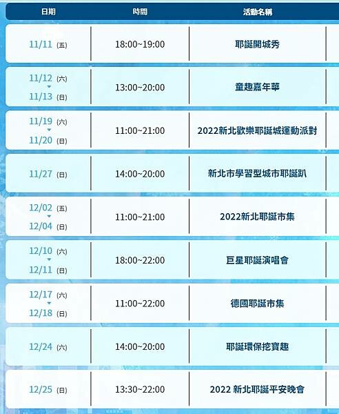 2022新北耶誕城～真的可以不用去的耶誕城活動，板橋新北市政府耶誕城完整最新資訊、完整介紹、詳細介紹心得