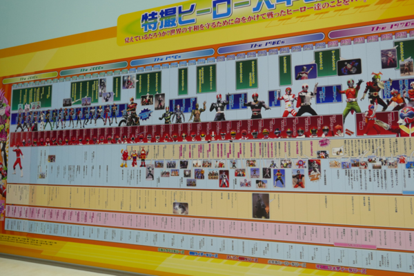 【旅遊/行程/FUN! JAPAN特派員-佩雯姐】日本京都太秦映畫村與偶像假面騎士的初次見面~握手見面會讓人既期待