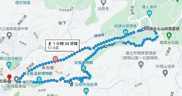 【台北。北投】(健行小記)意外的北投火山之旅．硫磺谷地熱景觀區