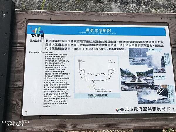 【台北。北投】(健行小記)意外的北投火山之旅．硫磺谷地熱景觀區