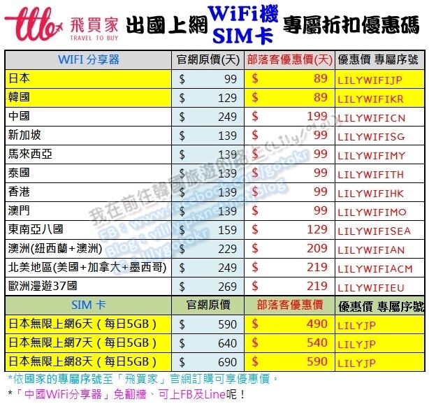 飛買家WIFI優惠序號N.jpg 飛買家WIFI優惠序號N.jpg