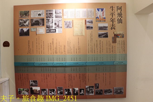 IMG_2451.jpg - 霧峰農會酒莊 20221125