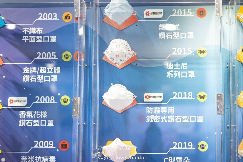 LINE_ALBUM_田中旅遊景點推薦-華新創意生活館口罩觀光工廠-特色觀光工廠推薦-彰化旅遊景點_59.jpg