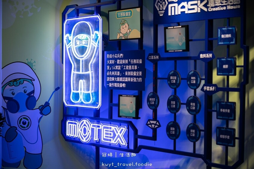 LINE_ALBUM_田中旅遊景點推薦-華新創意生活館口罩觀光工廠-特色觀光工廠推薦-彰化旅遊景點_100.jpg