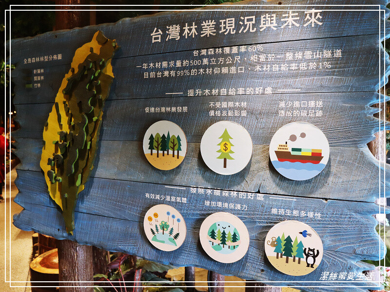 羅東林業文化園區-宜蘭/室內場館+戶外貯木池步道~好拍好逛免門票景點