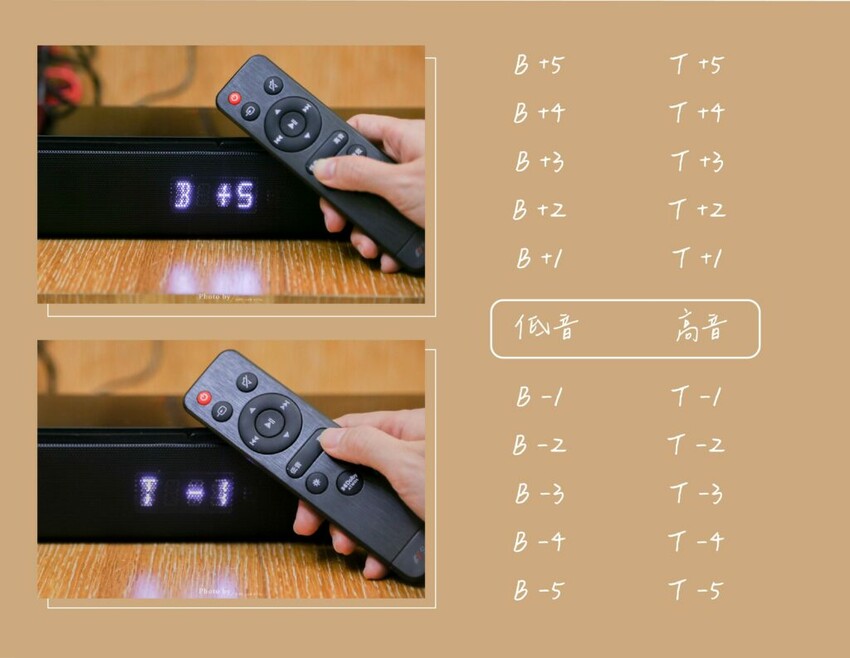 【音響開箱】山水2.1聲道杜比全景聲家庭劇院聲霸，內建重低音與藍芽5.0，震撼聽覺享受！