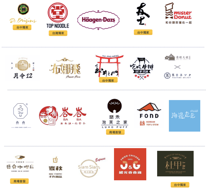 台中三井 LaLaport 2023.1.17 即將試營運 ,停車資訊/館內品牌 周邊美食搶先看!