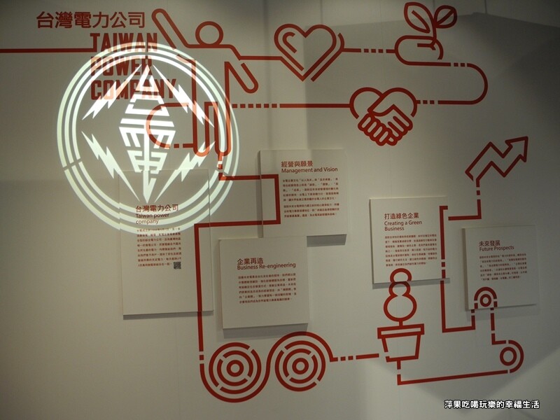 台電南部展示館34.jpg 台電南部展示館34.jpg