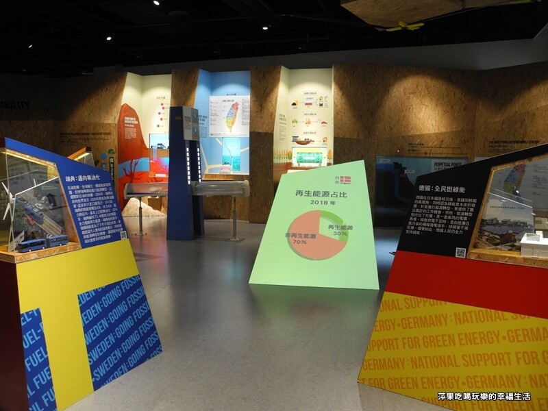 台電南部展示館36.jpg 台電南部展示館36.jpg