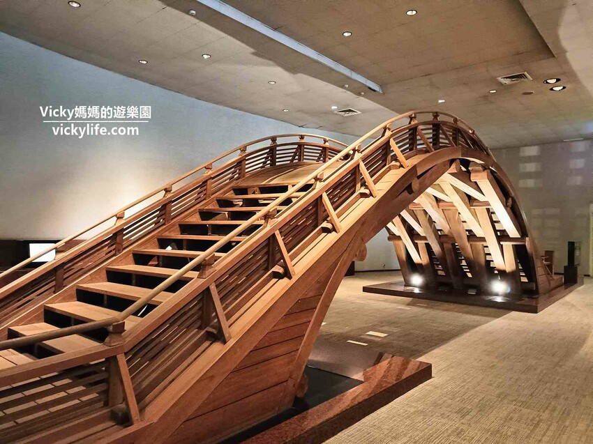 環遊世界七大洲,只要銅板價,還可免費參加雙語解說課程喔