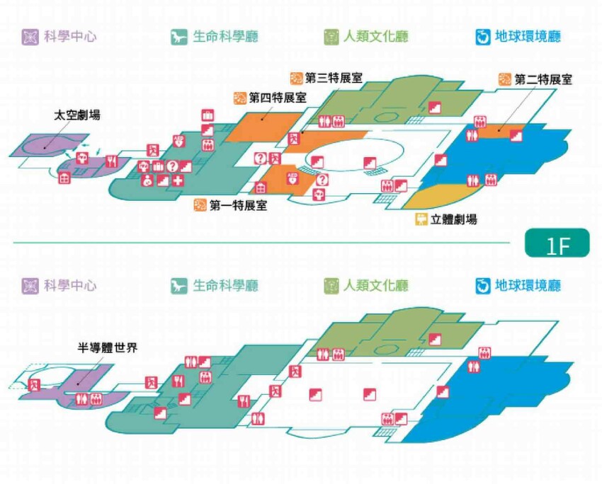 環遊世界七大洲,只要銅板價,還可免費參加雙語解說課程喔