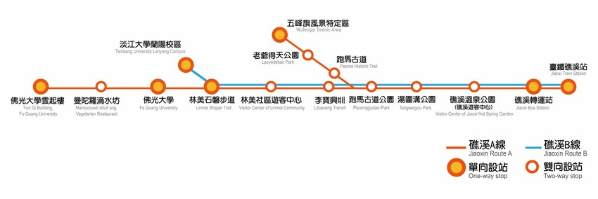 [宜蘭一日遊] 台灣好行「溫泉鄉饗宴輕旅」!一張票搞定吃喝玩樂～宜蘭旅遊套票推薦！