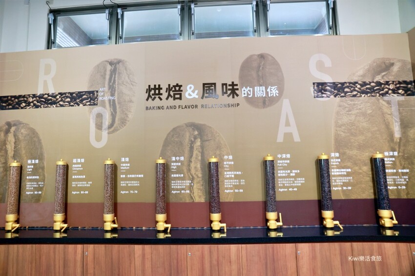 嘉義品皇咖啡觀光工廠｜嘉義景點免費門票，品皇咖啡觀光工廠大崙場，多款經典咖啡試喝