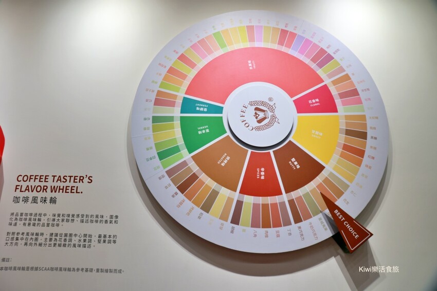 嘉義品皇咖啡觀光工廠｜嘉義景點免費門票，品皇咖啡觀光工廠大崙場，多款經典咖啡試喝